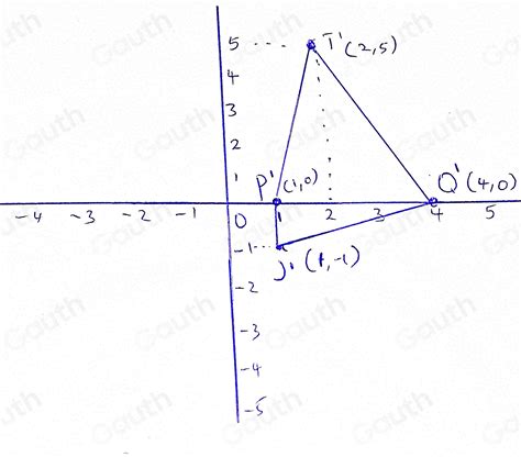 Image result for Rotation 270 Degrees Clockwise