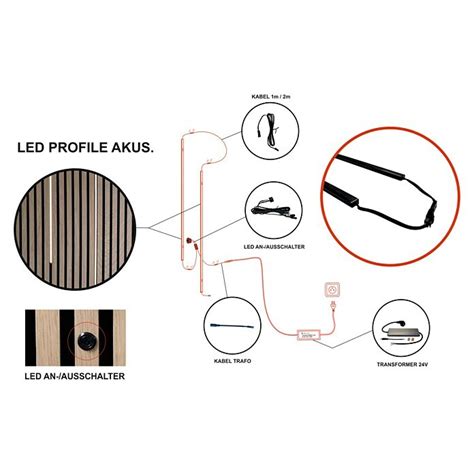 Image result for Direct Signs LED