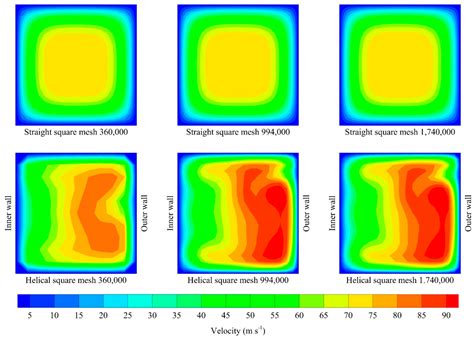 Numerical Evaluation of Potential Catalyst Savings for Ventilation Air ...
