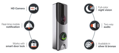 Image result for Target Security System