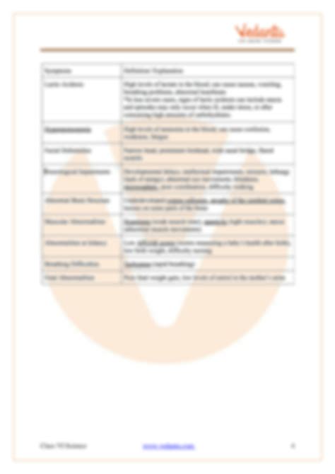 Image result for Components of Food Class 6 Textbook PDF