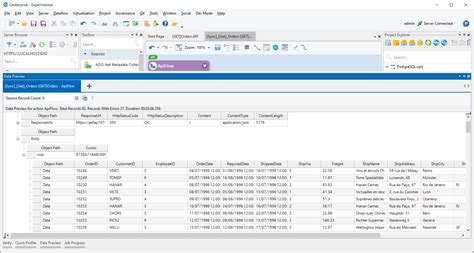 Image result for Graphql Rest APIs with Postgres