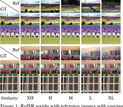 Reference Super Resolution 的图像结果