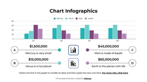 Image result for Infographic Graph Chart