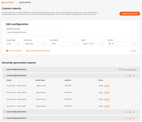 Business Intelligence - ONErpm