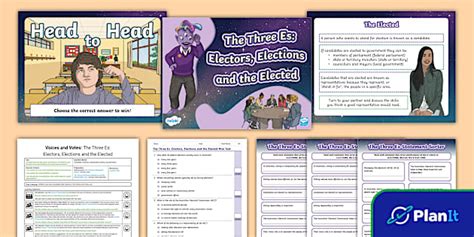 Year 5 HASS Civics and Citizenship Voices and Votes Lesson 4