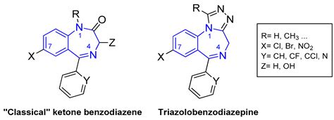 Benzodiazepines: Drugs with Chemical Skeletons Suitable for the ...