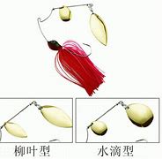 Image result for 钓鱼 angle