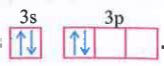 The electronic configuration in the valence shell of silicon is . The ...
