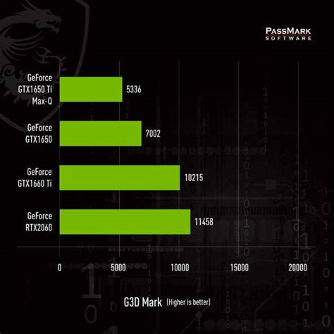 MSI 16-Series gaming laptops: Packed performance at reasonable prices ...