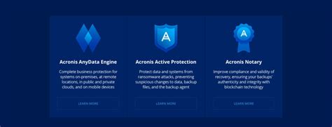 Acronis Backup Cloud Free Trial – Total Security Lab