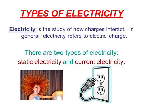 Electricity Examples 的图像结果