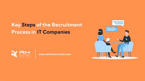 Image result for Steps Involved in the Recruitment Process