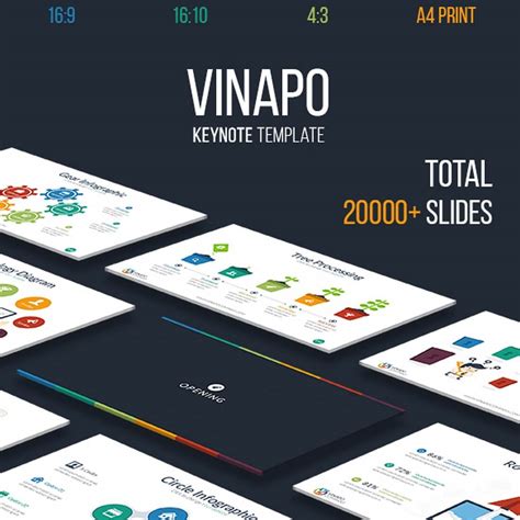 50+ Best Keynote Templates of 2020 | Design Shack