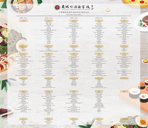 昆山昆城外国语学校学生菜单（2023年3月5日——2023年3月10日） - 昆山昆城外国语学校