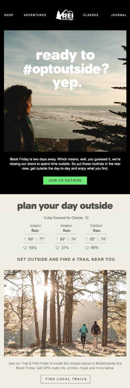 Example of Geographic Segmentation 的图像结果