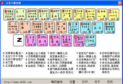 五笔字根表图 2.0 中文免费绿色版下载 - 比克尔下载