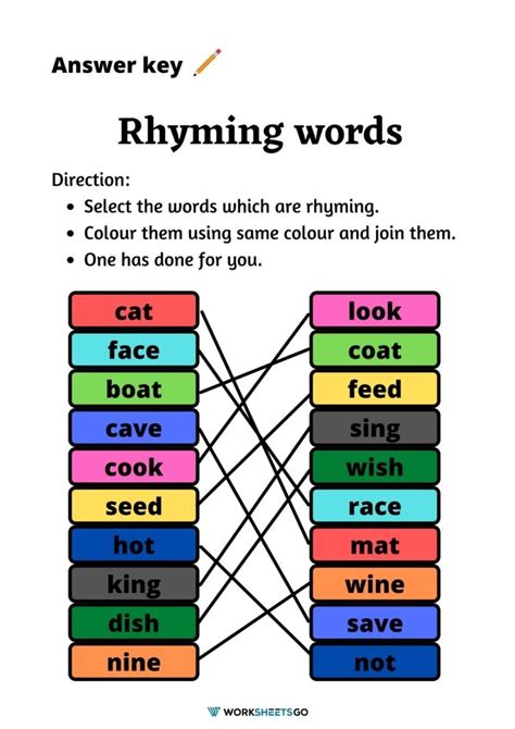 Ten Rhyming Words Worksheets | WorksheetsGO