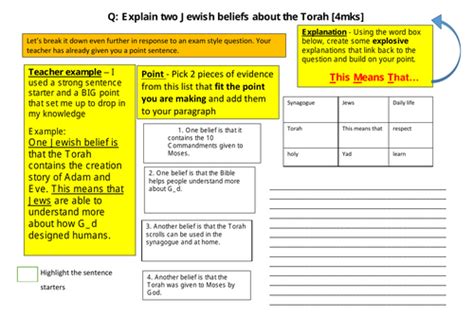 Image result for Torah Explained