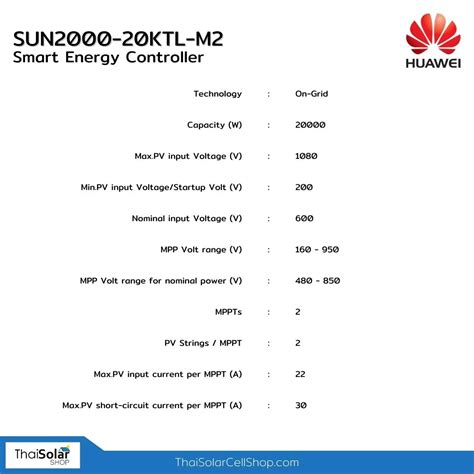 Huawei | SUN2000-20KTL-M2 อินเวอเตอร์ 20kW 3เฟส