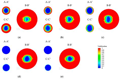 Numerical Study on Internal Flow and Cavitation Characteristics of GDI ...