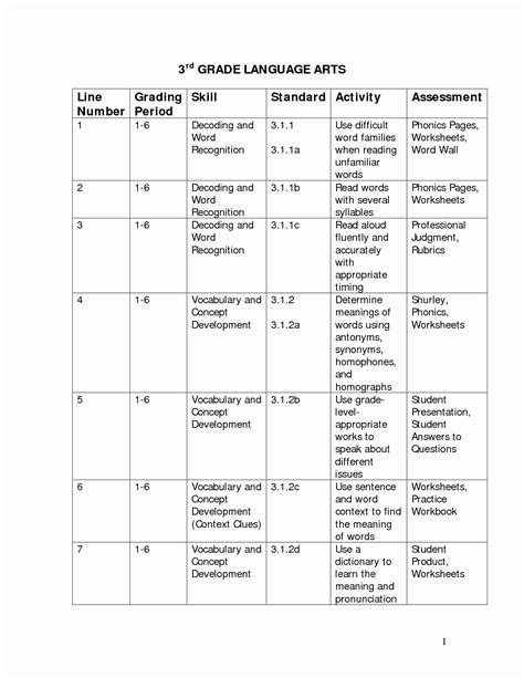 Image result for 3rd Grade Level Sequencing Books