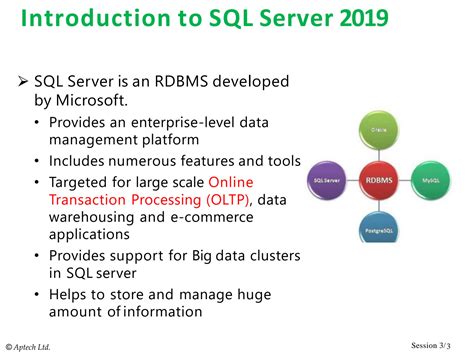 Image result for Learn SQL 2019