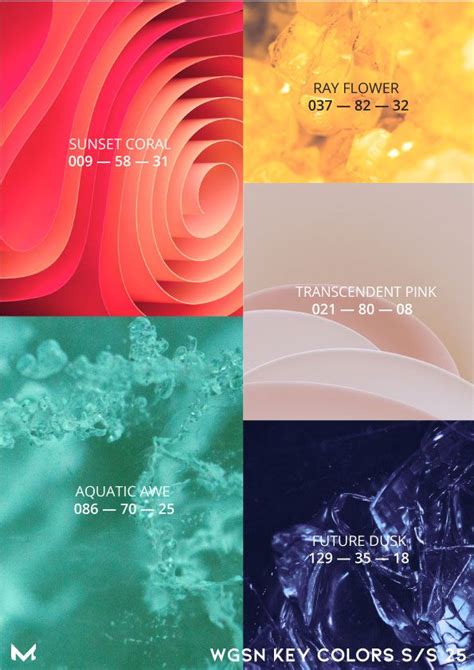 NY Philharmonic's 2025 Spring Season: A Cultural Awakening