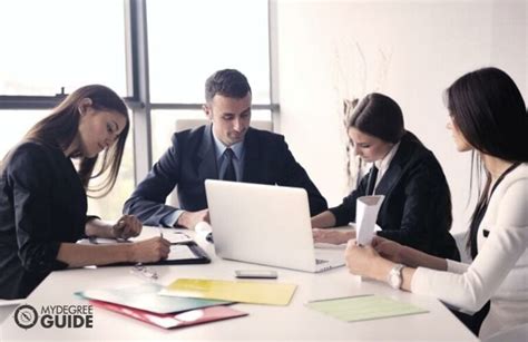 Organizational Development PhD Programs 的图像结果