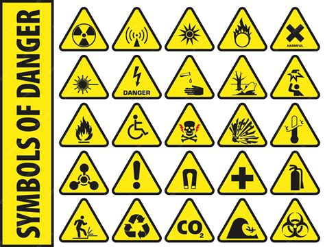 Image result for Safety Signage Warning Signs