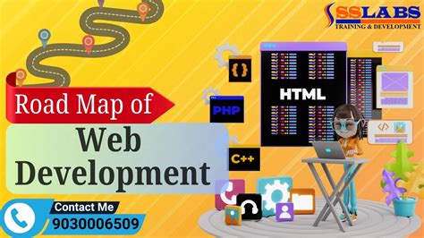 Image result for Mern Stack Full Course Code with Harry