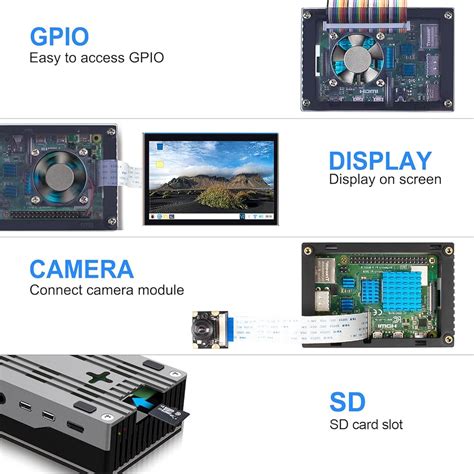 Miuzei Case for Raspberry Pi 4, Raspberry Pi 4b Case India | Ubuy