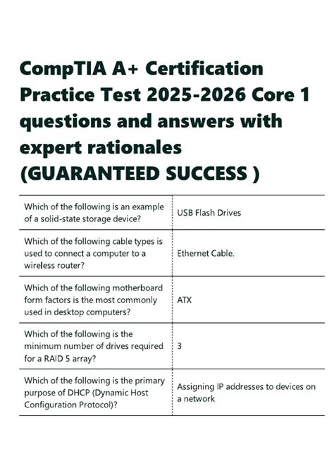 Image result for CompTIA a Certification Test Practice