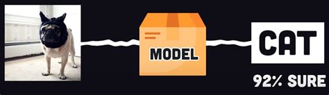 JavaScript Ai 的图像结果