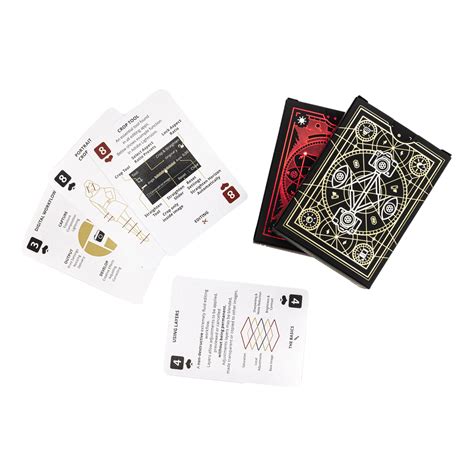 Buy The Photography Deck - Shooting and Editing Photography Cheat Sheet ...