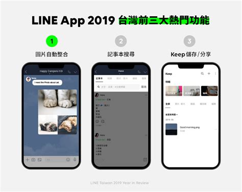 Line App Features 的图像结果