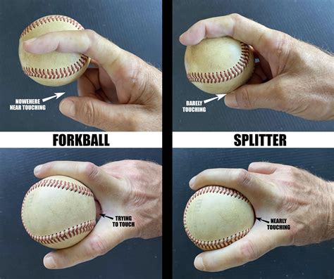 How To Grip A Riser In Baseball at Jeffrey Bost blog