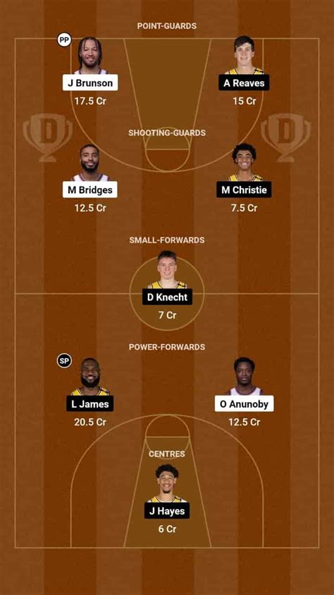 NYK vs LAL Dream11 Prediction Basketball: Lineup, Roster & Stats [NBA ...