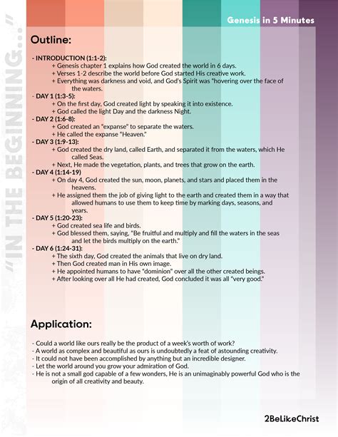 Genesis 1 Summary - 5 Minute Bible Study — 2BeLikeChrist