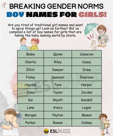 Boy Names for Girls: Choosing a Boy Name for Your Daughter - ESLBUZZ