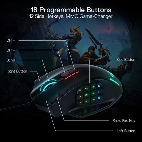Redragon M908 Impact RGB LED MMO Gaming Mouse with India | Ubuy
