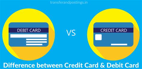 Image result for Diff Between Debit and Credit Card