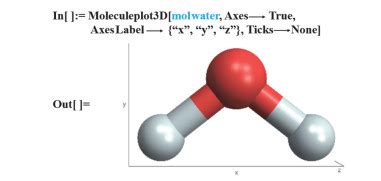 水分子 的图像结果