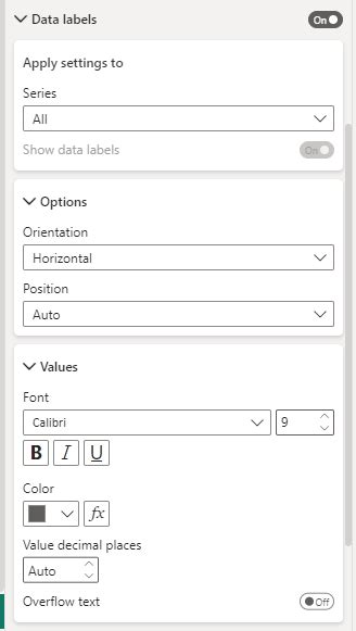 Solved: How can I display values in Power BI 100% Stacked ...