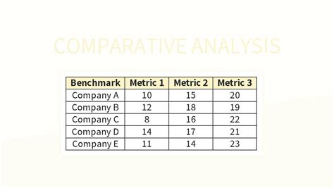 Image result for Comparative Analysis Template Excel
