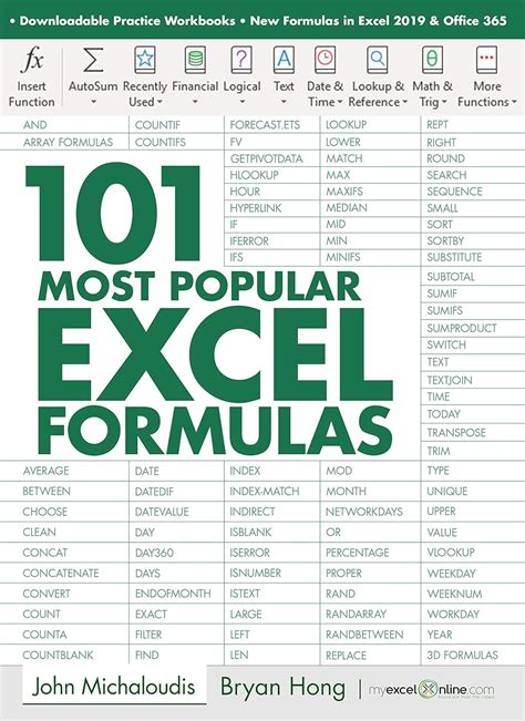 101 Most Popular Excel Formulas (101 Excel Series Book 1) eBook ...