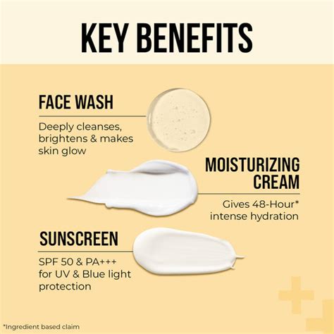 3-Step Barrier Repair Trio - Dr Sheth's