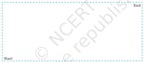 SATHEE: Chapter 14 The Surajkund the Surajkund Fair