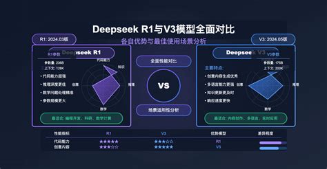 Image result for Deepseek API Chat Box