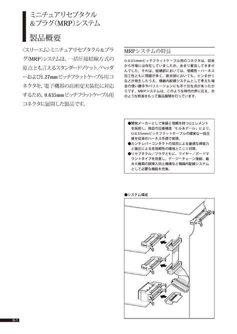 コネクタ・ケーブルアッセンブリ・静電気対策｜MISUMI-VONA｜ミスミの総合Webカタログ